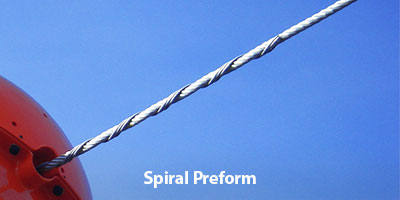 Power line marker spiral preform attachment